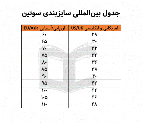 چگونه سایز سوتین مناسب را انتخاب کنیم؟ چگونه سایز سوتین مناسب را انتخاب کنیم؟