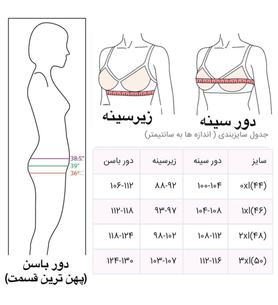 راهنمای اندازه (پلاس)