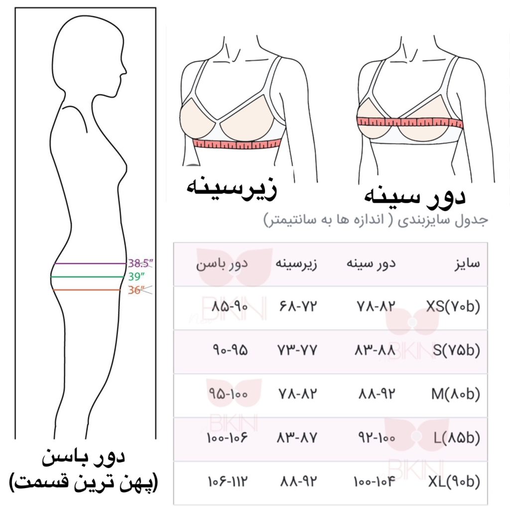 راهنمای اندازه